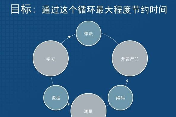 “维克多汉堡加盟如何样 维克多汉堡加盟电话是多少”